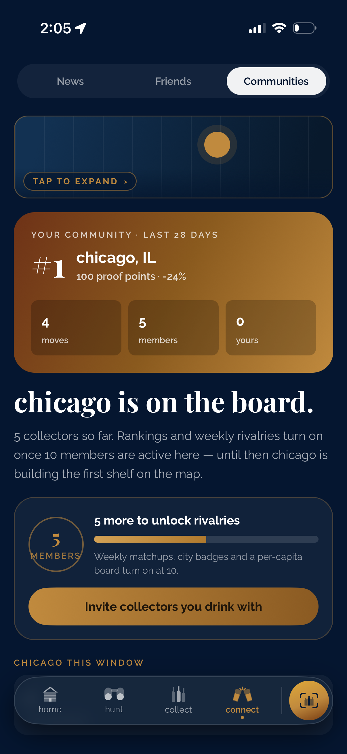 City leaderboard
